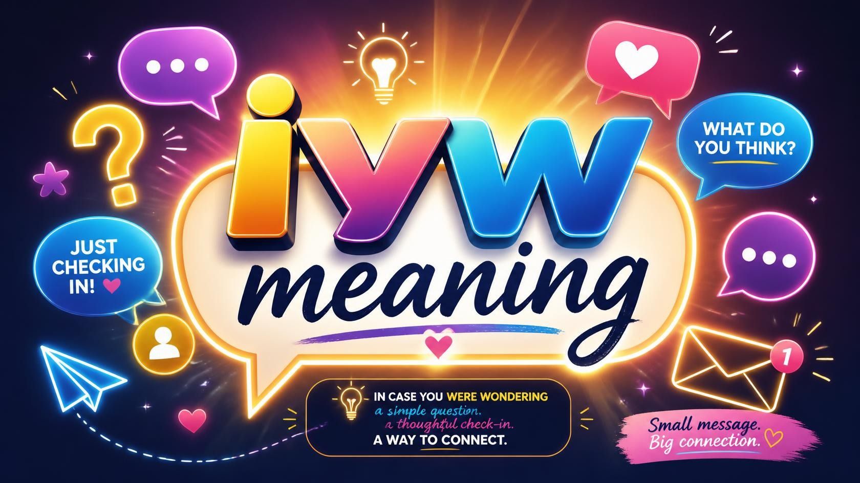 iyw meaning
